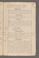 AAEB_AK_55_II#1012_r.jpg