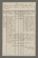AAEB_AK_128_II#0101_r.jpg