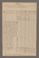 AAEB_AK_123_III#0246_r.jpg