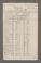 AAEB_AK_148_III#0209_r.jpg