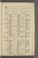 AKMKr_KM_10_78#0007_r.jpg