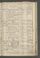 AKMKr_KM_10_111#0071_r.jpg