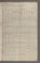 AAEB_AK_134_III#0403_r.jpg