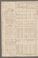 AAEB_AK_199_IV#0110_v.jpg