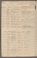 AAEB_AK_160_I#0024_v.jpg