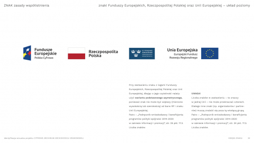 System identyfikacji wizualnej – zasady współistnienia znaku, oprac. Maria Markowska